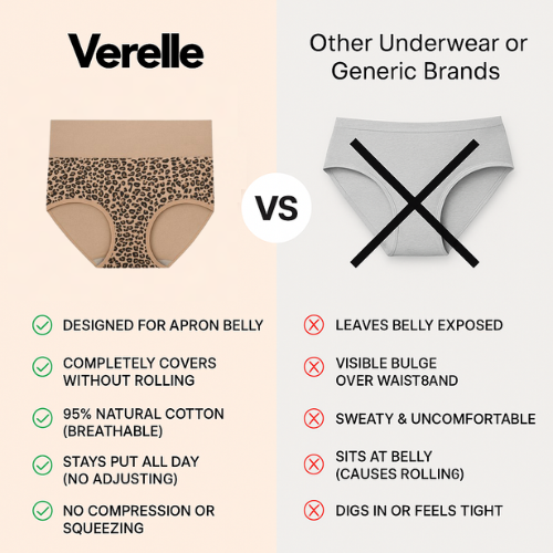Verelle® 5-Pack High Waisted Comfort Cotton Briefs